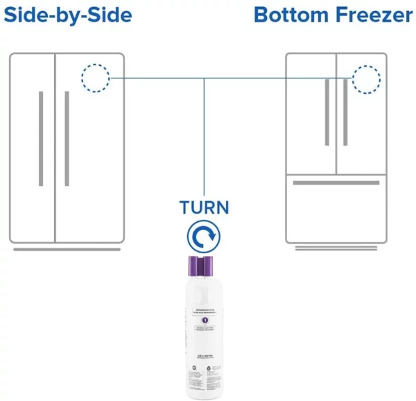 EDR1RXD1 Water Filter -Whirlpool Refrigerator Water Filter 1 - Image 6